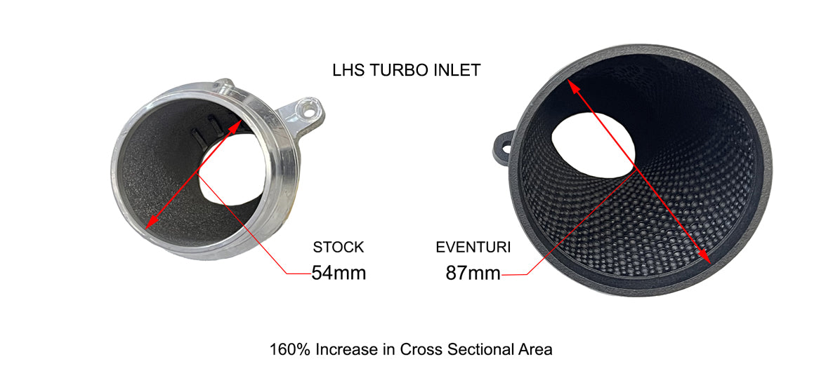Admision en carbono Eventuri para BMW M3 G80 / M4 G8X