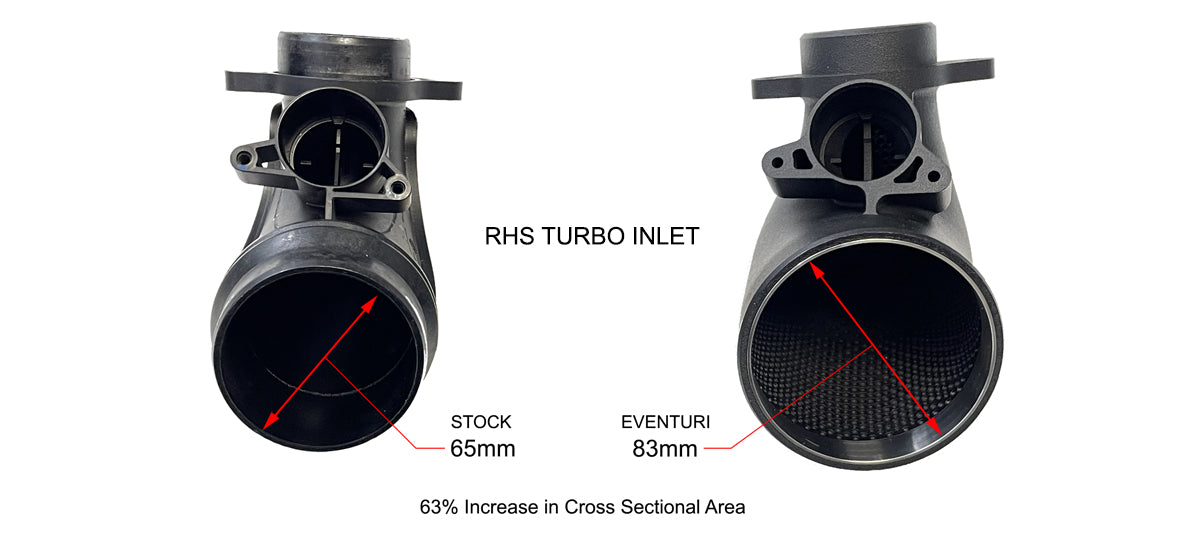 Admision en carbono Eventuri para BMW M3 G80 / M4 G8X