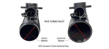 Admision en carbono Eventuri para BMW M3 G80 / M4 G8X