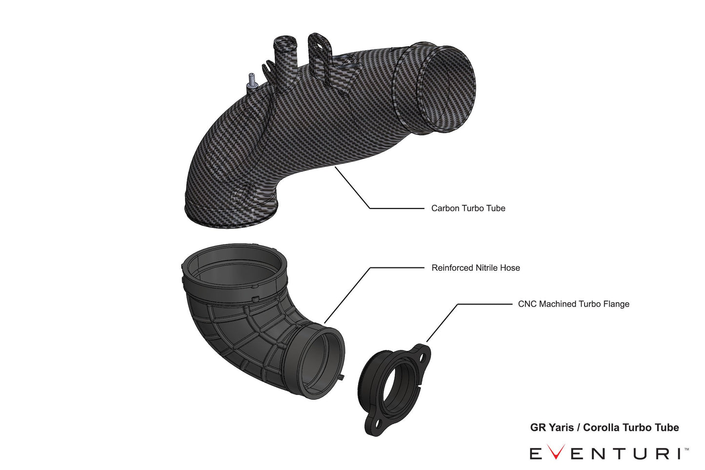 Turbo Inlet Eventuri para Toyota GR Yaris/Corolla