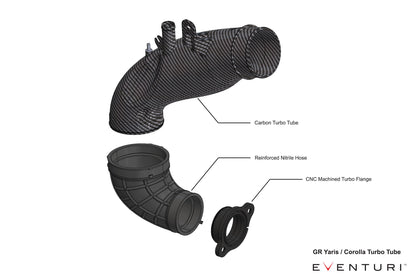 Turbo Inlet Eventuri para Toyota GR Yaris/Corolla
