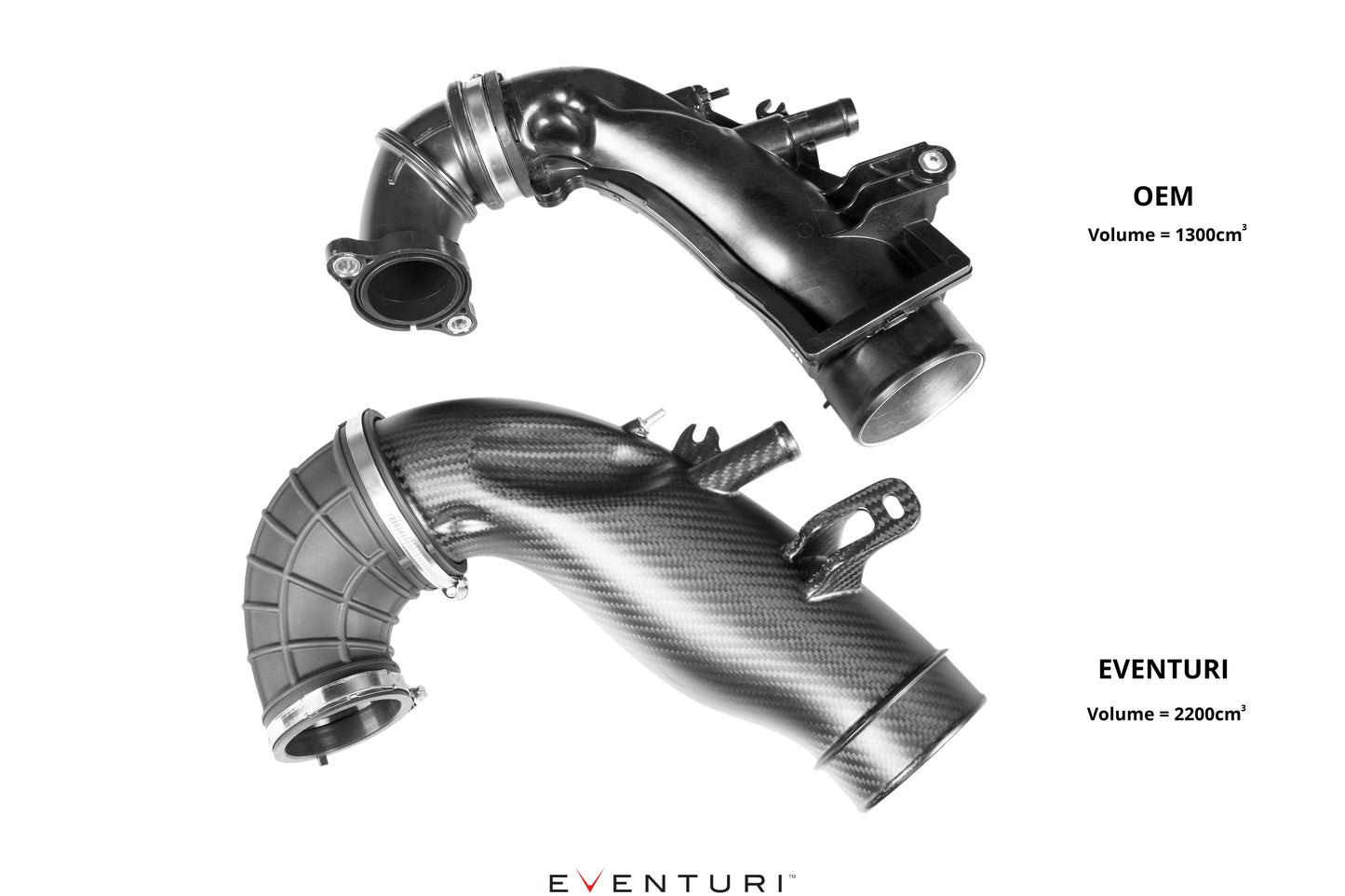Turbo Inlet Eventuri para Toyota GR Yaris/Corolla