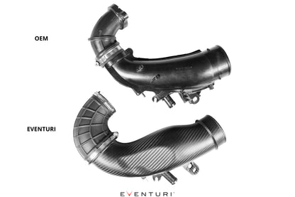Turbo Inlet Eventuri para Toyota GR Yaris/Corolla